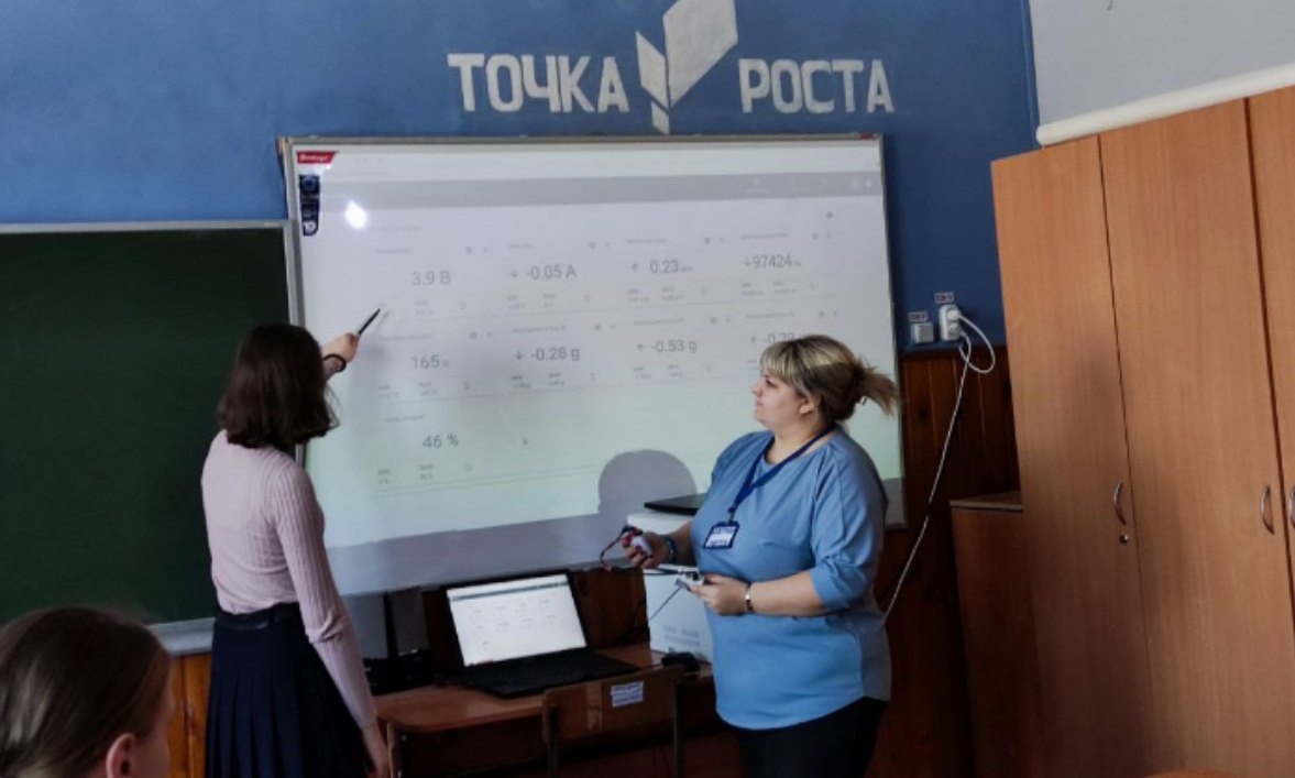 Практическое занятие.