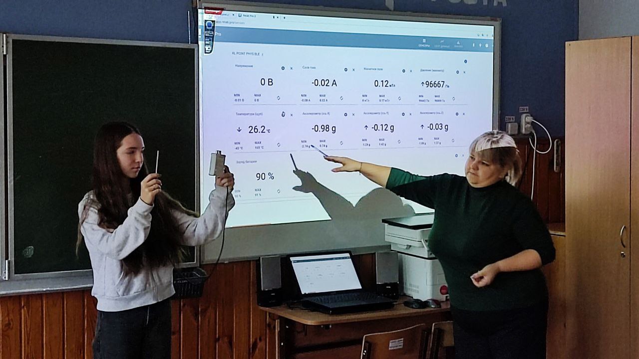 Внеурочное занятие по физике.